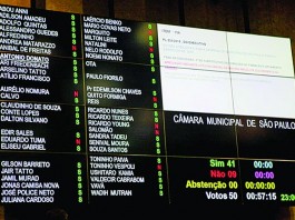 Subprefeitura Lapa terá orçamento menor em 2016