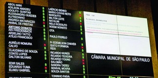 Subprefeitura Lapa terá orçamento menor em 2016