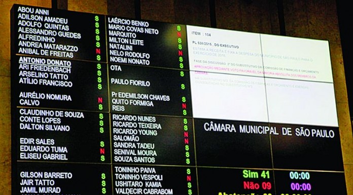 Subprefeitura Lapa terá orçamento menor em 2016