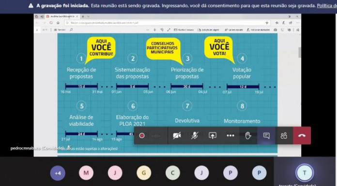 Reprodução