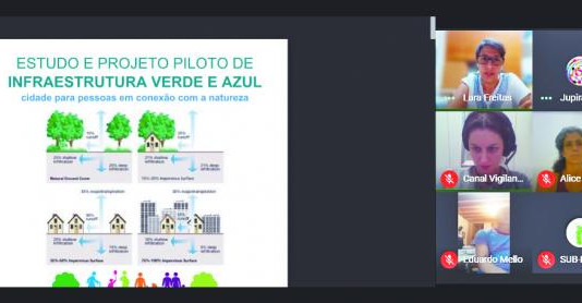 Reprodução