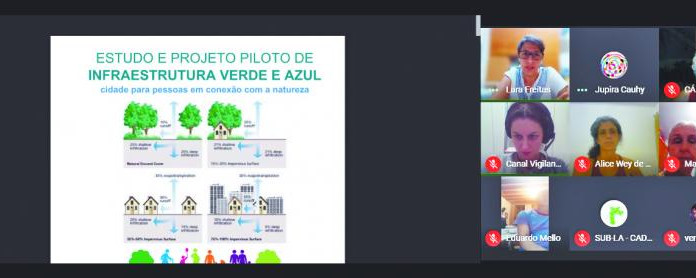 Reprodução