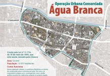 Operação Urbana Água Branca tem novo impasse Operação Urbana Água Branca tem novo impasse
