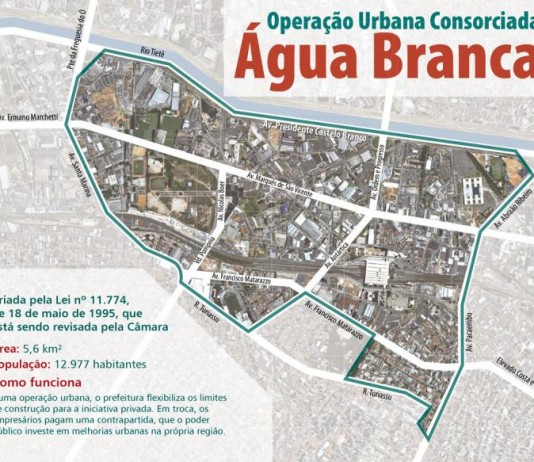 Operação Urbana Água Branca tem novo impasse